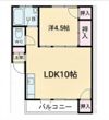 カノープス三軒茶屋の間取り画像
