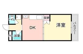 サンシャイン平田の間取り画像