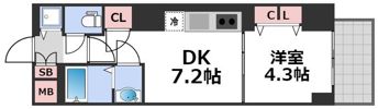 S-RESIDENCE堺筋本町Unoの間取り画像