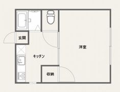 グランメゾン京山の間取り画像