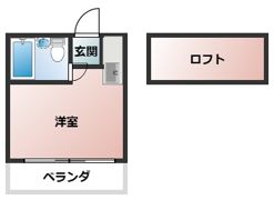 La Villa新高円寺の間取り画像