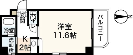 プロスパー千田の間取り画像