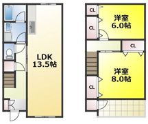 ハウスホールドの間取り画像