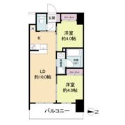 セレニテフラン新大阪の間取り画像