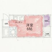 アルフィー大和田の間取り画像