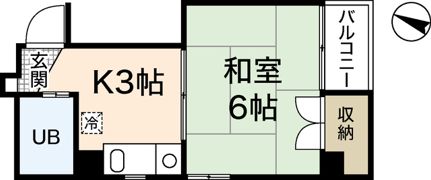 愛宕ビルの間取り画像