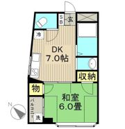パシフィック小岩の間取り画像