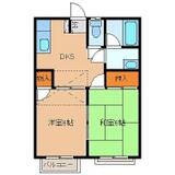 コーポ安達Ⅱの間取り画像