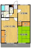 和楽弐番館の間取り画像