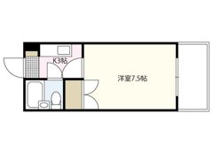 大芝グリーンコーポの間取り画像