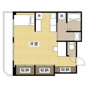 沖村ビルの間取り画像