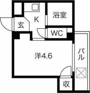 SENSE SNTの間取り画像