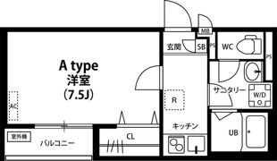 リブリ・スカイパルの間取り画像