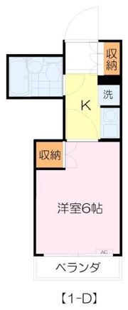 シャトレ武蔵野の間取り画像