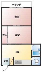 美和ハイツの間取り画像