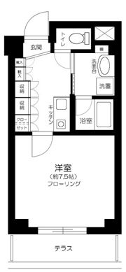 コーポ中里の間取り画像