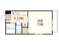 インプレイス・マスミの間取り画像