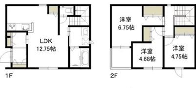 Porte大福 （A）の間取り画像