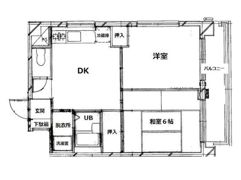 エミールハイツ PartⅡの間取り画像