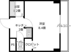 IKKⅡの間取り画像
