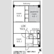 バルビゾン箕面の間取り画像