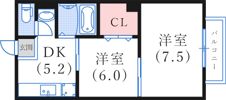 ハーヴェスト平野の間取り画像