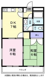DEER COURT壱番館の間取り画像