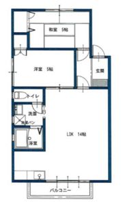 山内アパートの間取り画像