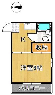 ONE FLAT GIONの間取り画像