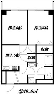 ★ジオナ天神橋の間取り画像