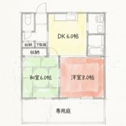 サニーハイツの間取り画像