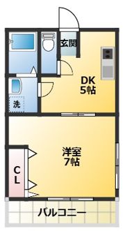 春栄コーポの間取り画像