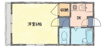 エステート松永の間取り画像