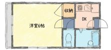 エステート松永の間取り画像