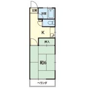 第二OMハイツの間取り画像