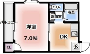 メゾン・アビニョンの間取り画像