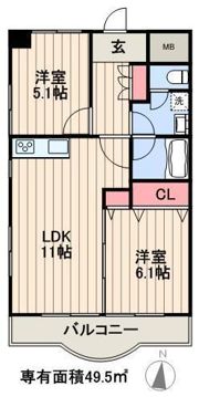 SOCIETY KIYOSUMI-SHIRAKAWAの間取り画像