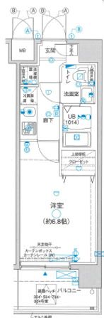 グランフォース西川口の間取り画像