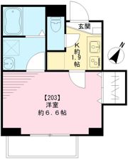 パナーノ北千住の間取り画像