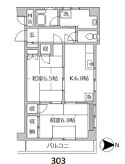 勇進ビルの間取り画像