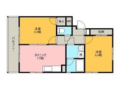サンシティヒコタC－2の間取り画像