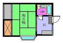 コーポ中川 1の間取り画像