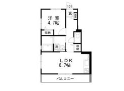 ルピナスの間取り画像