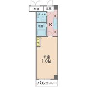 Gran Pino 立売堀の間取り画像