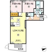 D-ROOM中原東の間取り画像