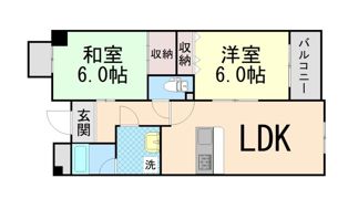 コートハウス神田の間取り画像