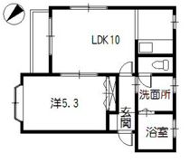 パークハイム佐方の間取り画像