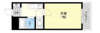 ボナールサジキの間取り画像