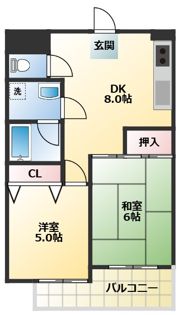 マンションサトウの間取り画像