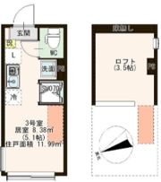LifestageHIRAI（ライフステージヒライ）の間取り画像